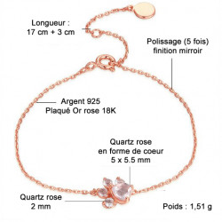 Bracelet Patte de Chat Plaqué Or Rose - Patte de chat Quartz